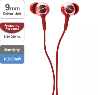 Sony MDR-EX155 In-Ear Headphones  image 2